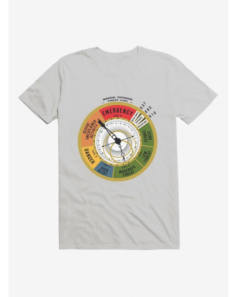 Fantastic Beasts Magical Exposure Threat Level Meter T-Shirt $6.50 T-Shirts