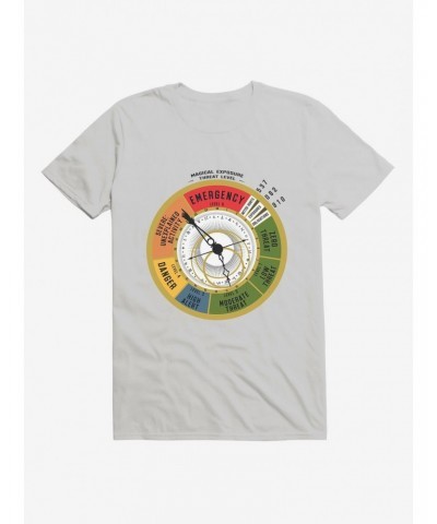 Fantastic Beasts Magical Exposure Threat Level Meter T-Shirt $6.50 T-Shirts